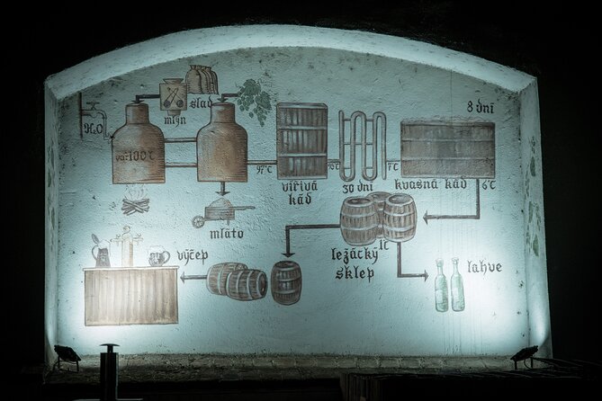 The Castle Side Breweries & Pubs small-group with PragueWay - Meeting the black lager at U Černého vola